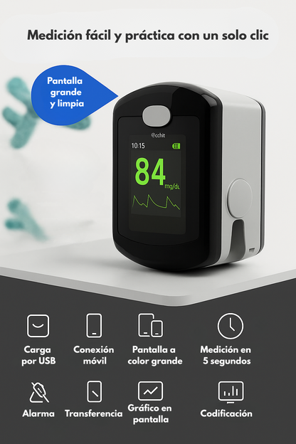 GlucoMax - Monitor glucosa sin pinchazos GG